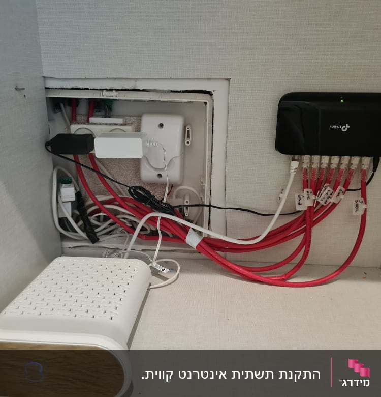 נתב רשת עם כבלים אדומים ולבנים מחוברים